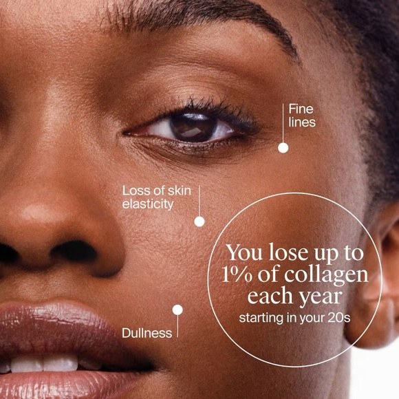 Neutrogena Collagen Bank Daily Face Moisturizer - Picture 3 of 7